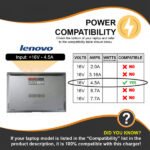 Lenovo Adapter Power Charger Laptop High Quality 16V 4.5A - DC size 5.5*2.5 mm - Image 9