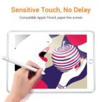 iPad Mini 4 Screen Protection Nano Anti Glare Anti Scratch - Image 5