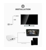 MiraScreen HDMI Wireless Media Transmitter for TV Screen and Car Monitor 1080p for iPhone and Android - Image 10