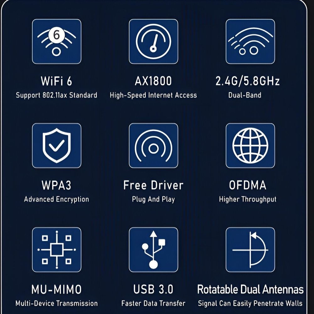 FSDAGDFGFDFDSG WiFi 6 distributor and operator for computers and mobiles - Image 4