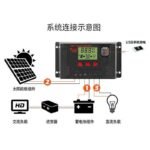 30A 12V/24V Solar Charge Controller PWM Battery Regulator Adjustable LCD Display with Dual USB Port - Image 2